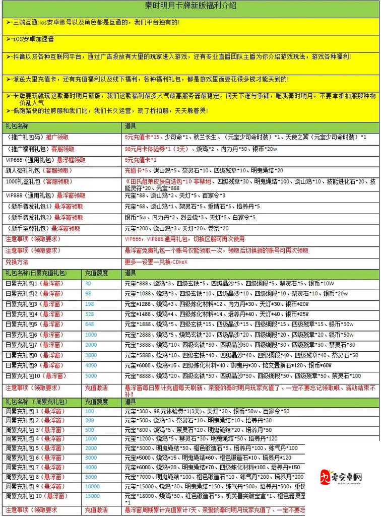 秦时明月世界绝学获取全指南!秘籍速刷技巧,秒变大神必看攻略